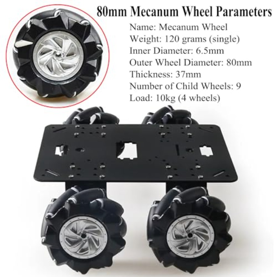 Omnidirectional 80mm mecanum w - Remote Control Car recensie en prijs