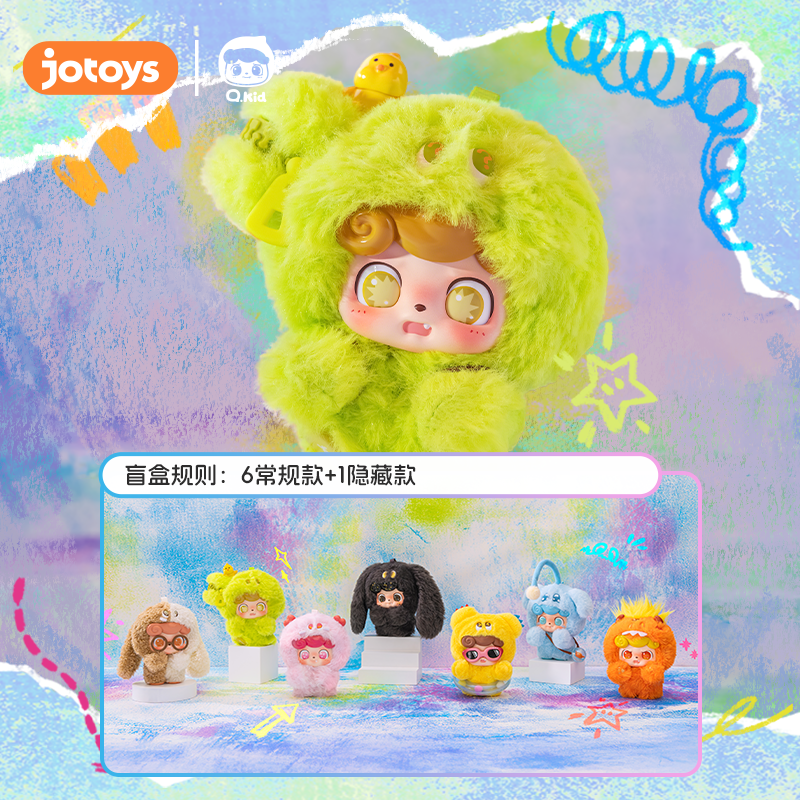 JOTOYS Blind Box Fluffy Plush  - Kids Toys Home recensie en prijs