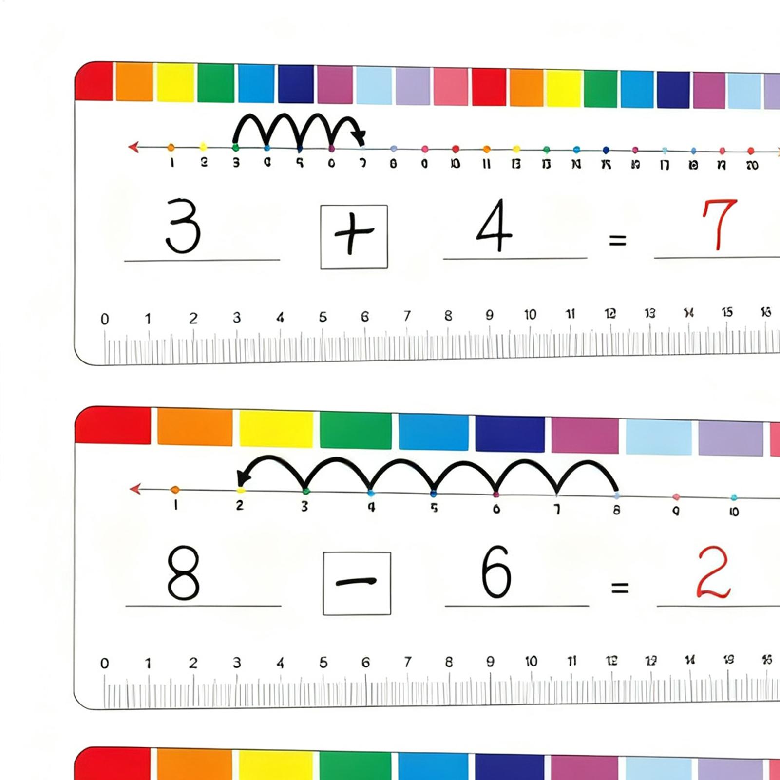 Classroom Number Line Addition - Kids Toys Home recensie en prijs