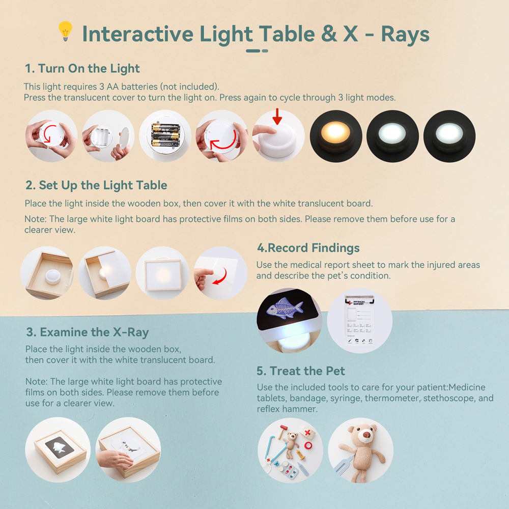 Pretend Play Doctor Kit for Ki - Kids Xray Toys recensie en prijs